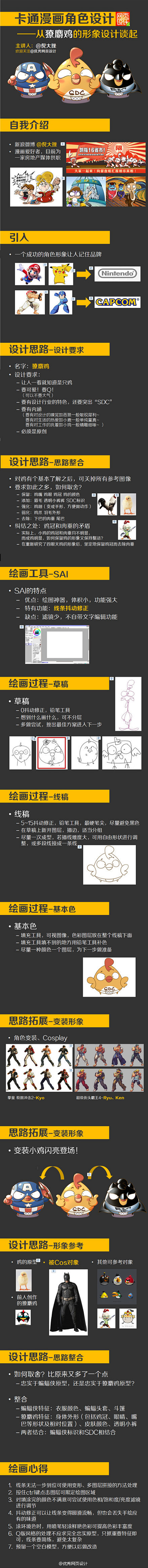 【干货：网页设计师也来学卡通形象设计PP...