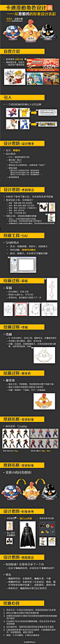 【干货：网页设计师也来学卡通形象设计PPT】相信每个设计师都有给自己或品牌设计卡通形象的冲动！那么本期的倪帅@倪大挫 通过自己的实战经验：从设计思路、绘画过程、思路拓展、绘画心得全面剖析SDC镇群神兽獠麝鸡的创作过程！