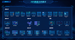 从零开始学采集到科技