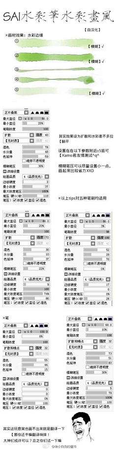 CHANGE_h采集到效果