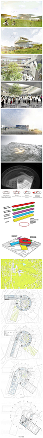 这是BIG公司设计的丹麦法罗群岛新教育中心方案，是当地最大的教育项目，包括Torshavns技术学院、法罗群岛商学院和体育馆。折叠扭曲的建筑围合出了中央庭院，建筑悬挑部分带来了强烈的视觉冲击效果。www.archgo.com ——GN栖城
