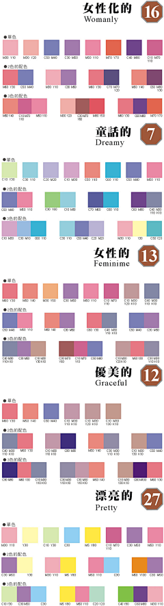 翻番糖采集到色板