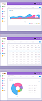 漂亮后台系统界面设计 紫色 简洁 扁平化
