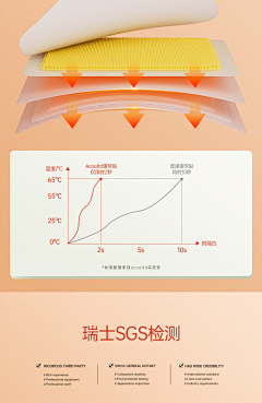 葡萄阿姨采集到图标设计