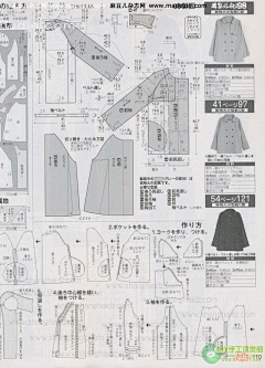 一条咸鱼哔哔哔采集到Marvelous Designer