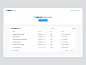  Playrcart Support Center by Diana Palavandishvili for Fintory on Dribbble