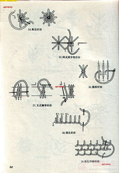 左手无名~戒采集到刺绣针法