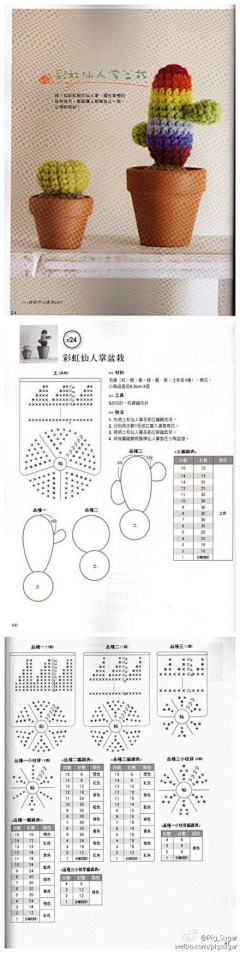 旅行de意义采集到我的编织小屋