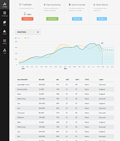 顾蘑菇采集到UI·Data