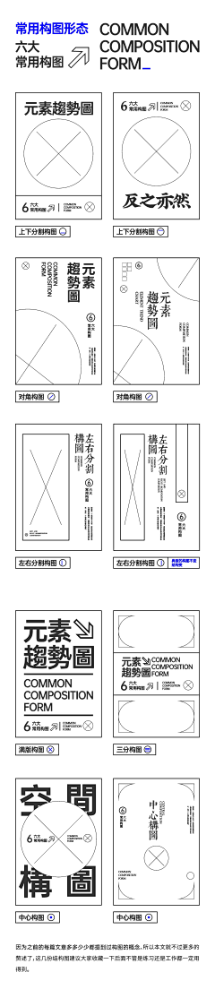 Cs²采集到设计