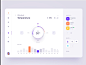 Smart Home App by Michal Parulski for widelab on Dribbble