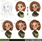 The Cecelia Course Tutorials Overview! by ConceptCookie on deviantART