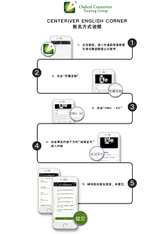 vampire‭‭采集到流程图