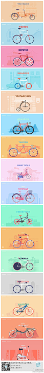 Cyclemon”是一组关于单车的海报。你可以看到你生活中常见的各种单车的类型，从各种单车猜想它们的主人。由Romain Bourdieux和Thomas Pomarelle共同设计