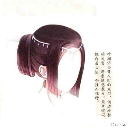 #绘画学习# 【古风头型】中国风古风绘画...