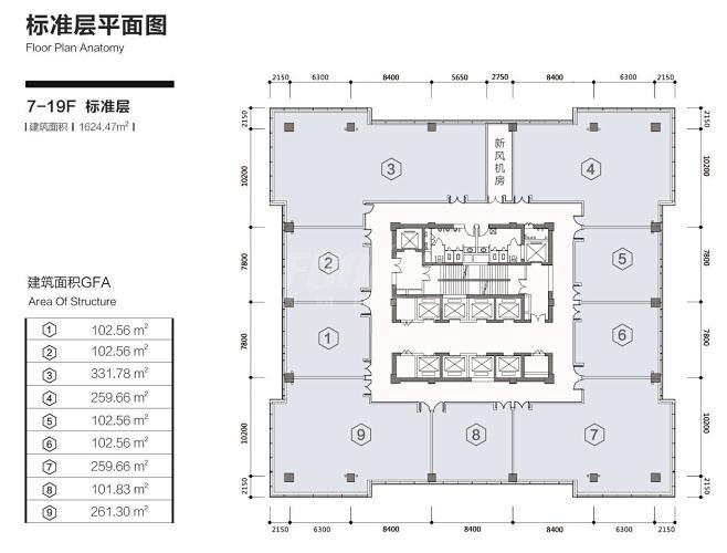 点击查看源网页