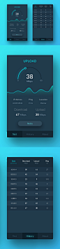 Speed Test App : Speed Test App