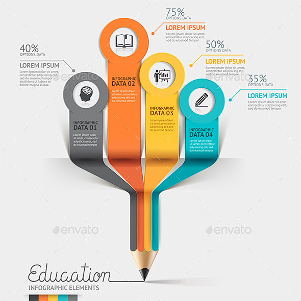 Education Pencil Ste...