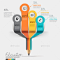 Education Pencil Step Option Infographics - Infographics 