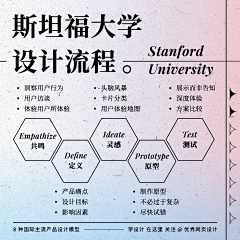 糊你熊脸哟采集到(๑´ㅂ`๑)  设计原理和教程