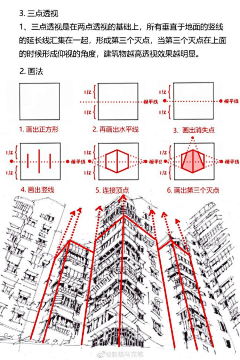 苏学学采集到透视