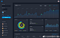一组深色的PC端管理后台 / Dashboard / 用户中心界面设计作品 #UI设计# ​​​​