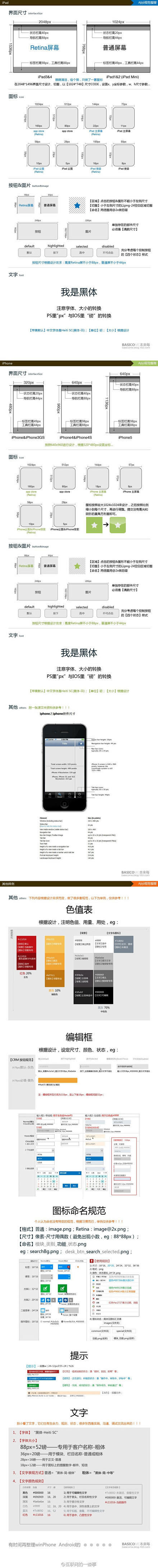 【iOS设计规范】APP界面设计规范指导...