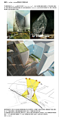 纽约：solar carve塔设计方案公布