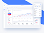 Investment Management Dashboard