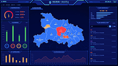 RosyMoon:采集到UI-数据可视化：