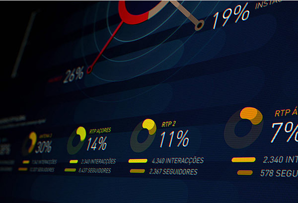 RTP Live Infographic...