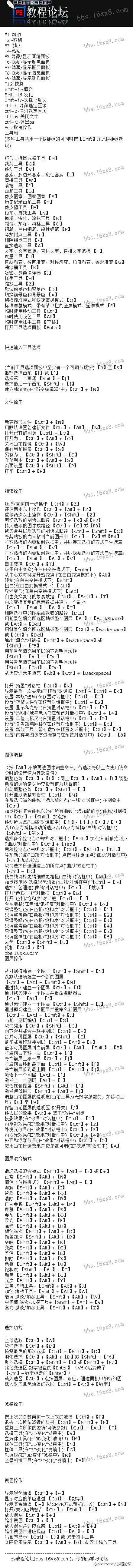 Photoshop CS6快捷键大全