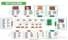 天台星云采集到案例