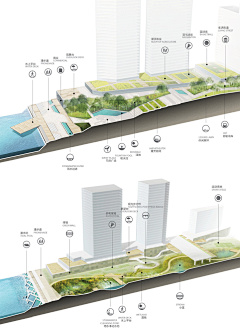 小吕叫兽采集到Landscape Architecture