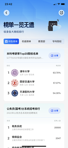 黎小叨采集到APP.排行榜