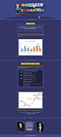 金融投资推广页面的设计