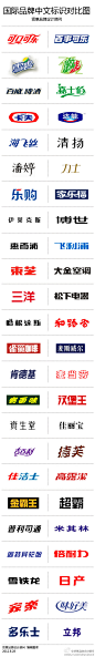 右边好帅！字！→_→//@方正字库美丽的字体:#字#