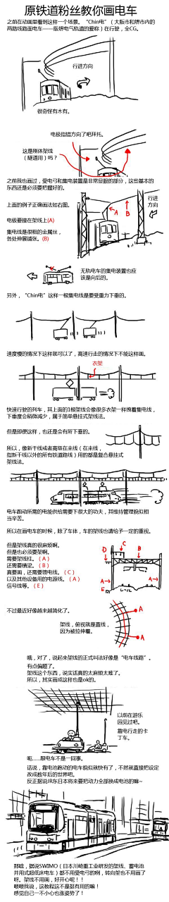 名种猫采集到资料