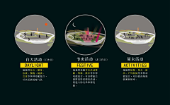 我是ximm采集到W-文本-分析图