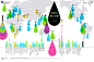 世界の雨の日率マップ　トリップアドバイザーのインフォグラフィックスで世界の旅が見える
