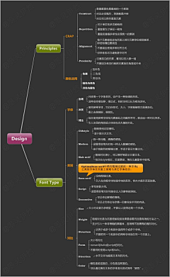 醉意的春风采集到运营知识