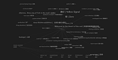 上上Design采集到欣赏-平面设计