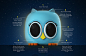 Owllie : Owllie is a children's night light monitor that creates an open line of communication between parents and child. Hoot to your favorite pal and let them know your there to help. 