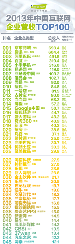 不是酷杰采集到摘录&收藏