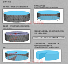 lilylee7016采集到教程