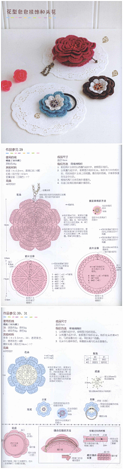 海盗★蓝念采集到手工编织