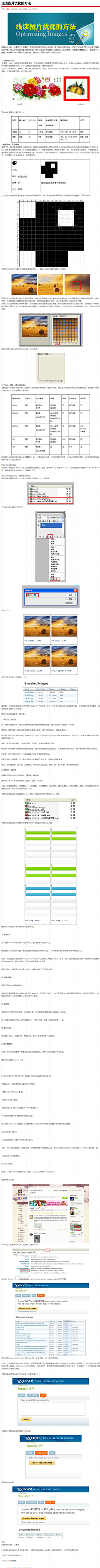 快跑啊小菇凉采集到教程