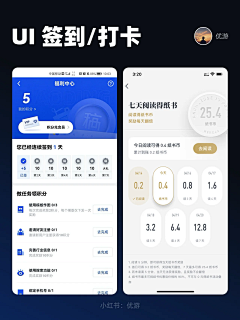 第二次旅行采集到APP-个中心/创作中心/我的/成长中心