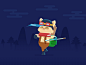 Teemo from LOL after effects explosion mushroom running character animation deekay lol teemo