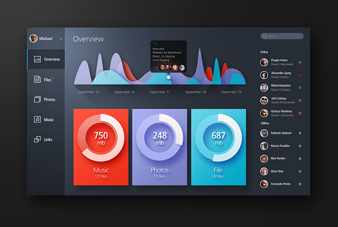 Dribbble - Cloud_Sto...